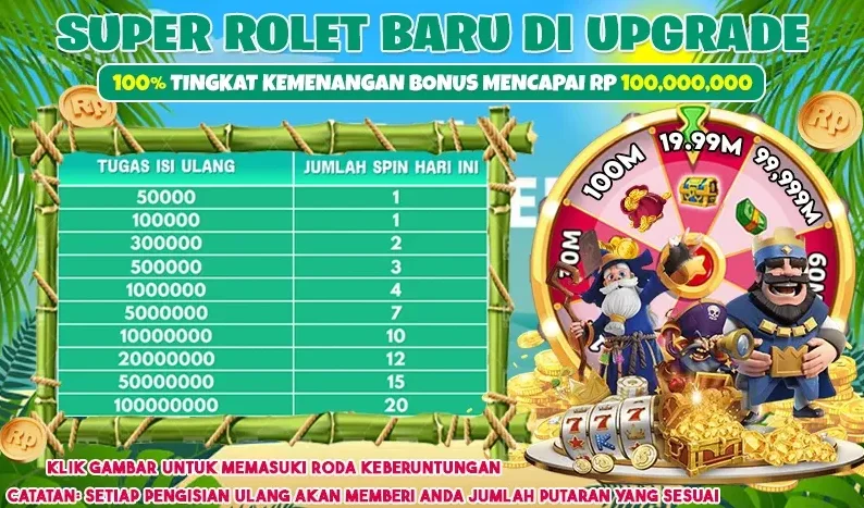 SUPER ROLET BARU DI UPGRADE